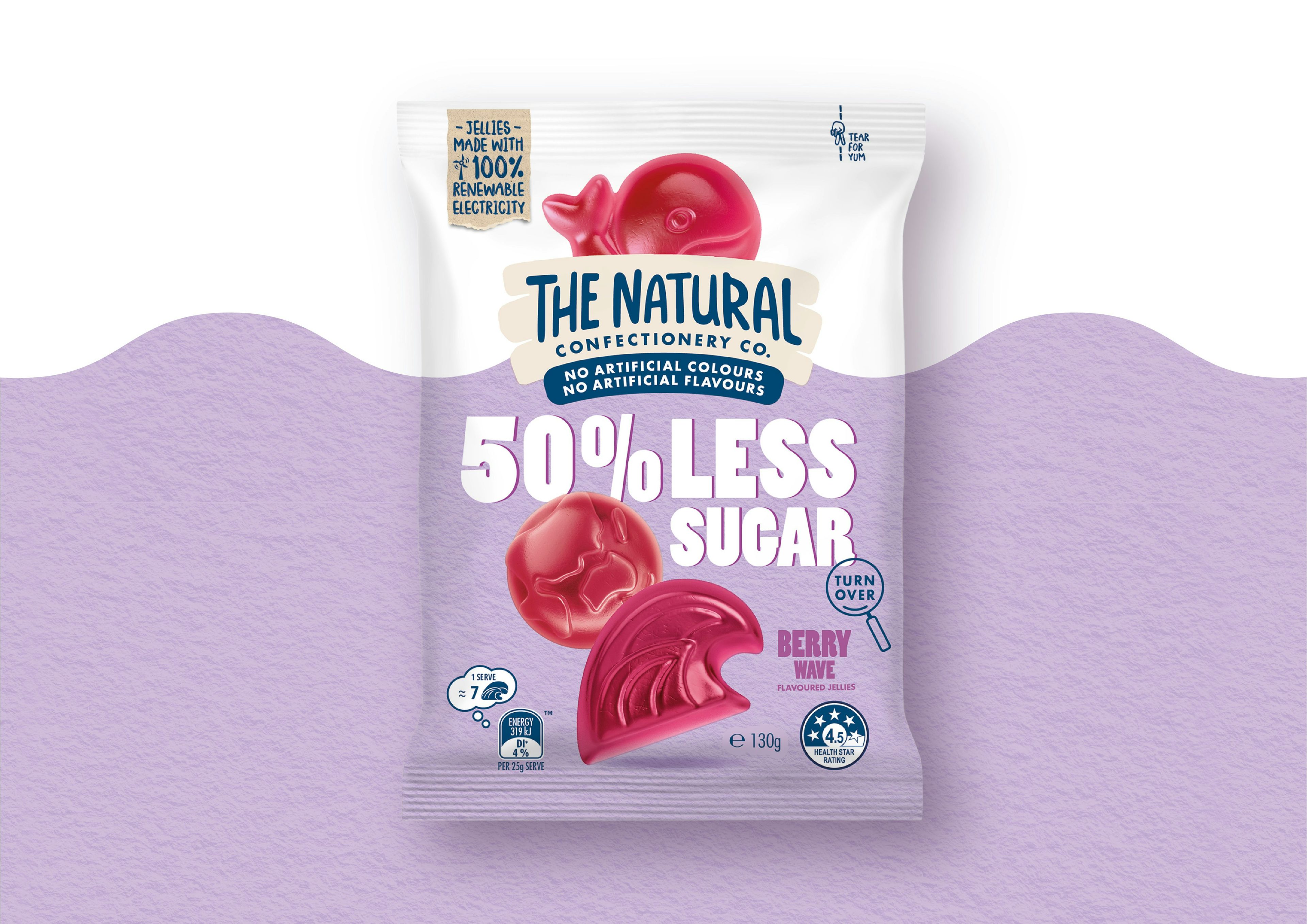 Thumbnail image for project: TNCC 50% Less Sugar