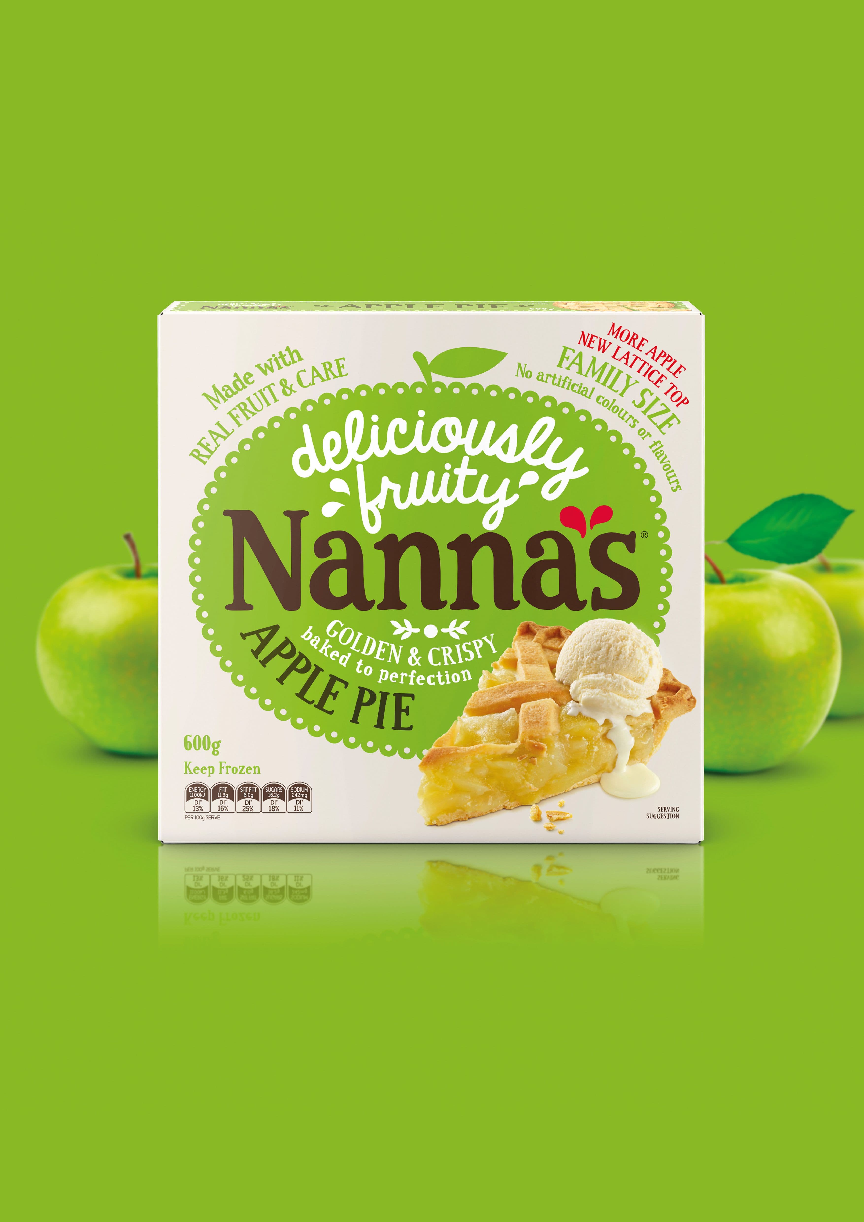 Thumbnail image for project: Nanna's